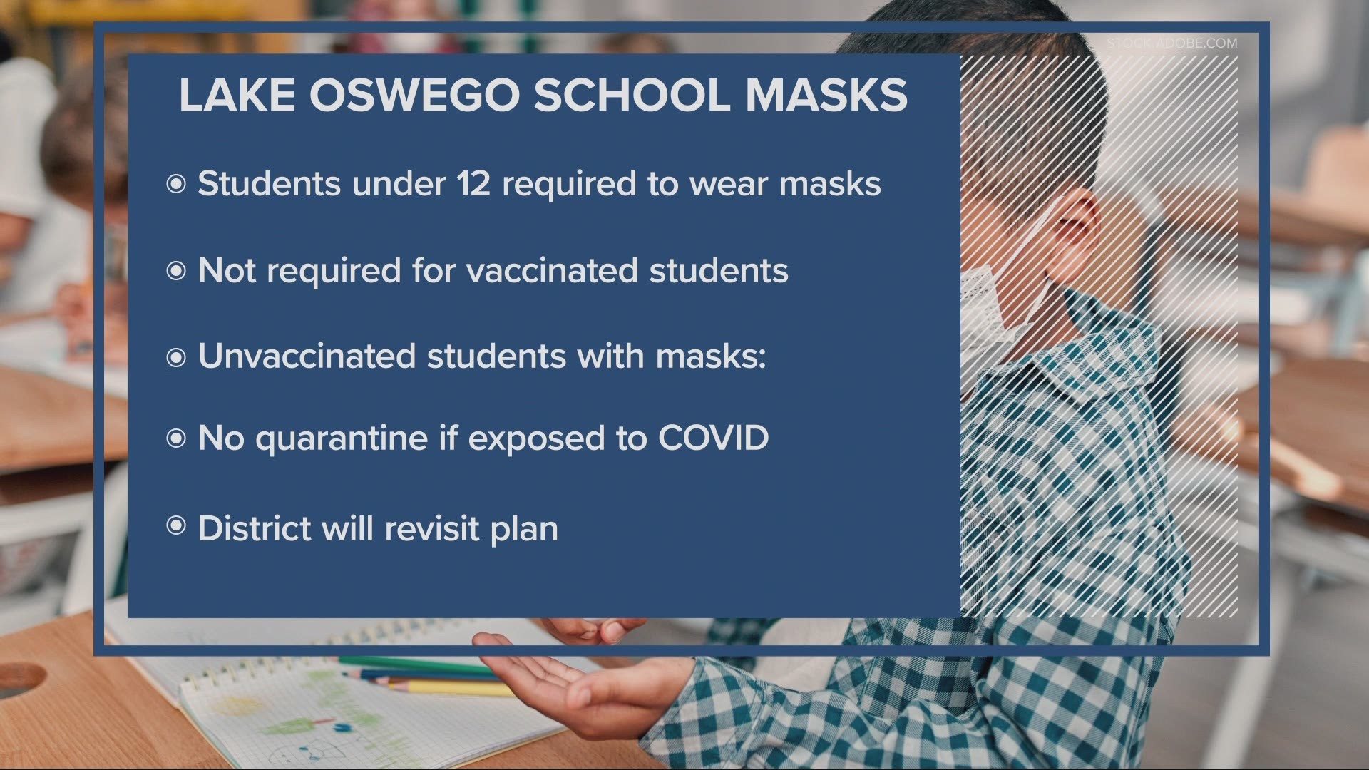 The Lake Oswego School District did not mandate a required quarantine for students, even if they are exposed to the virus.