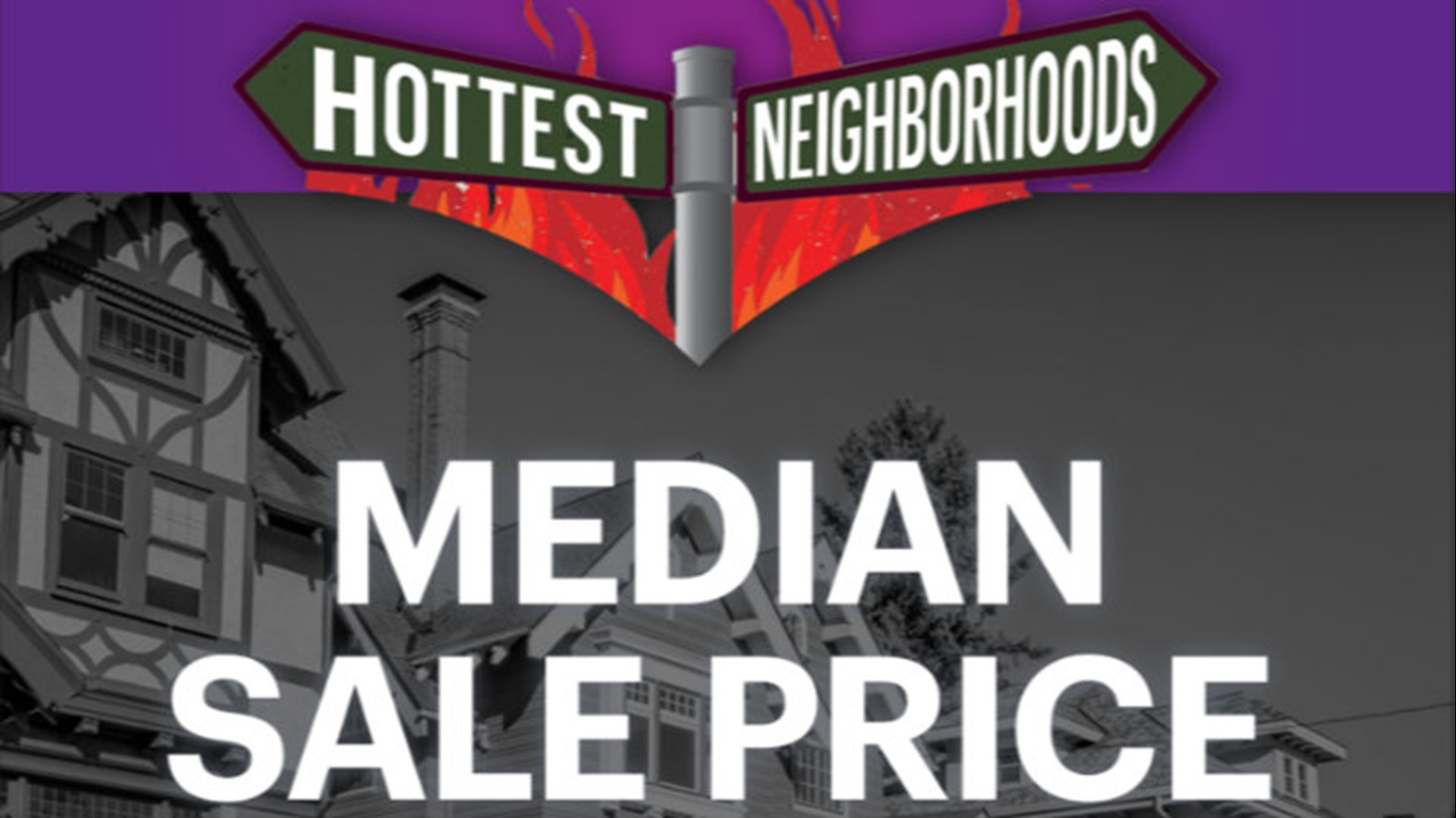 Where were Portland home prices most expensive in 2019?