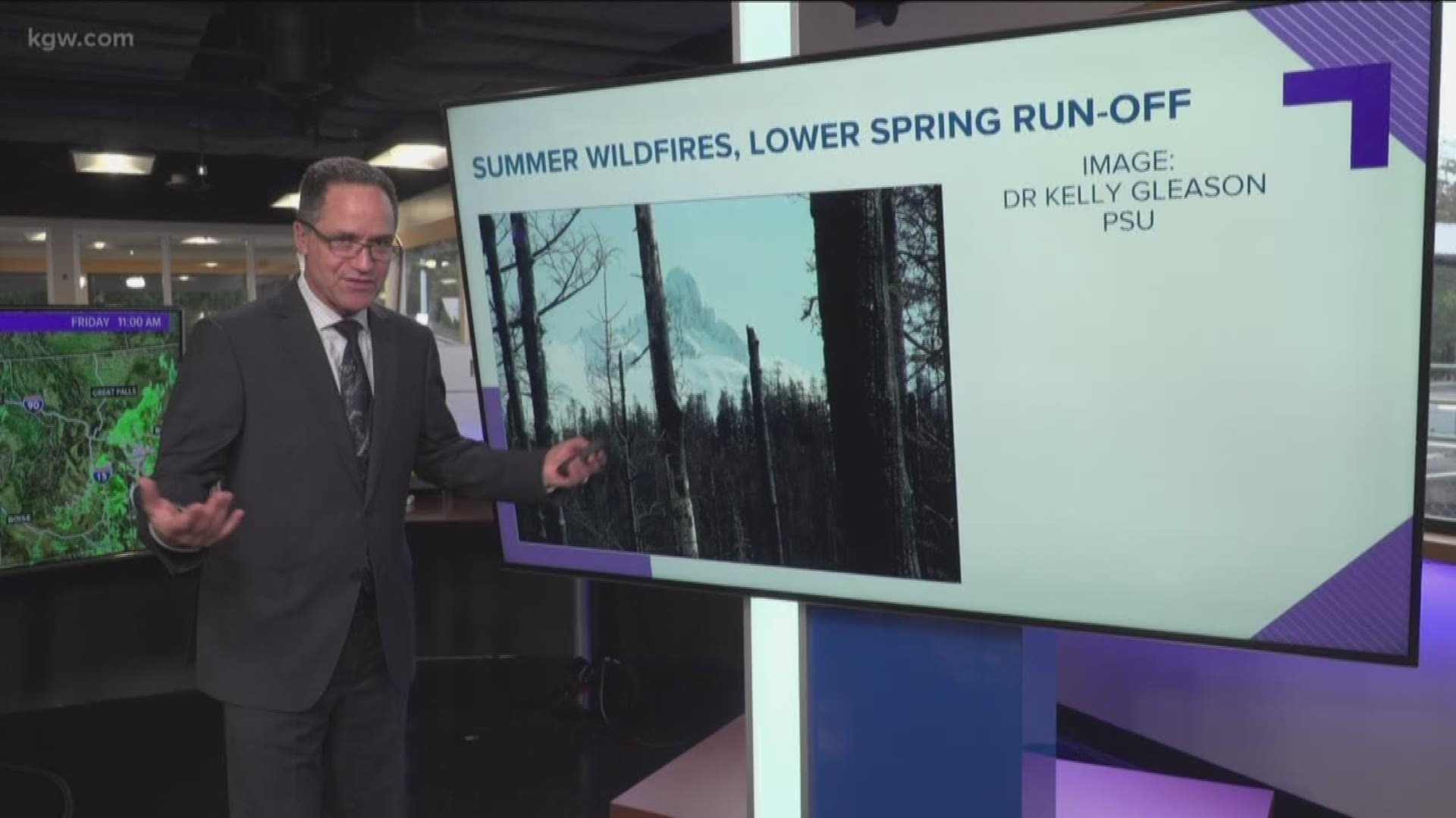 Matt talks about the impact of summer wildfires.