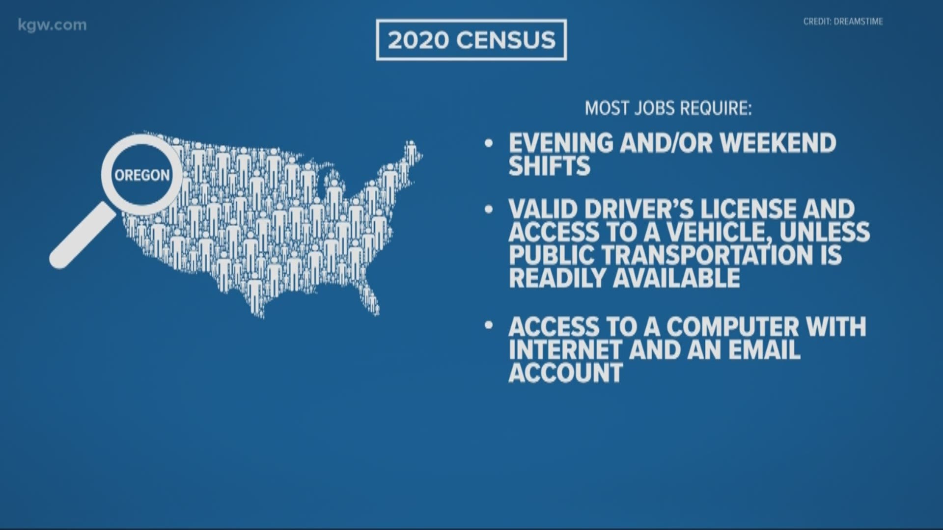 Officials are looking for census takers in Oregon. The work is flexible, part time, and temporary.