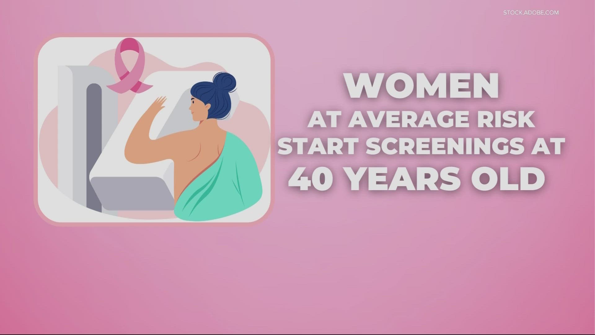 1 in 8 will be diagnosed with breast cancer in their lifetime. Here's what to know.