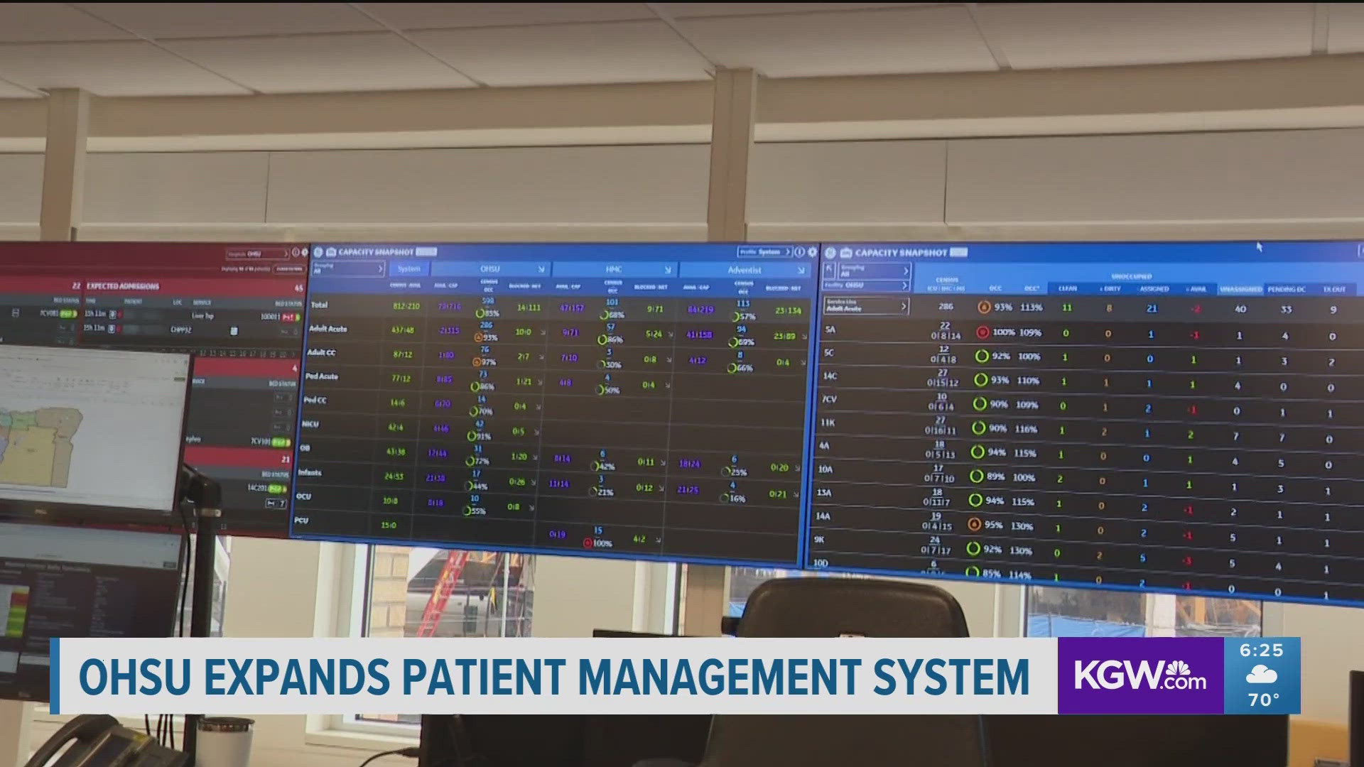 OHSU's "mission control center" now tracks and manages activity at 61 hospitals across Oregon, from obstetrics to acute care and ICU needs.