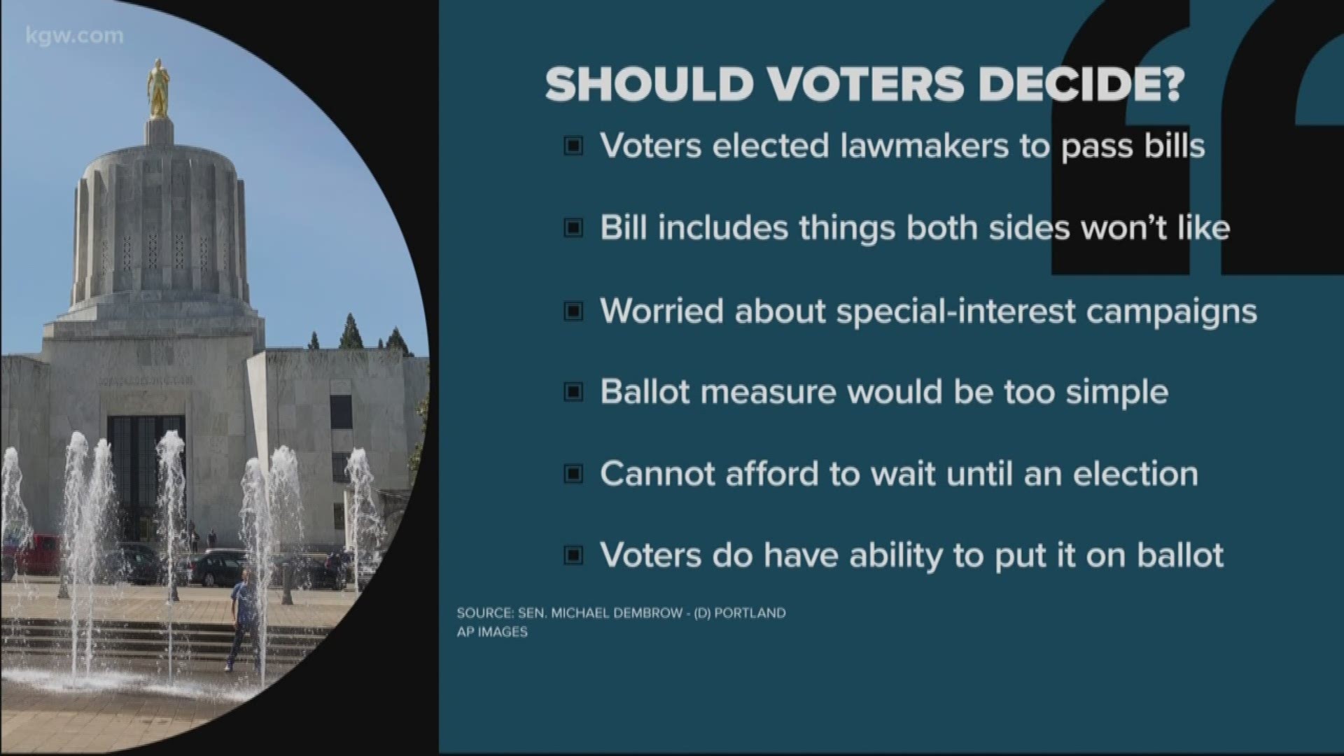 We took your questions on putting Cap and Trade on the ballot to lawmakers.