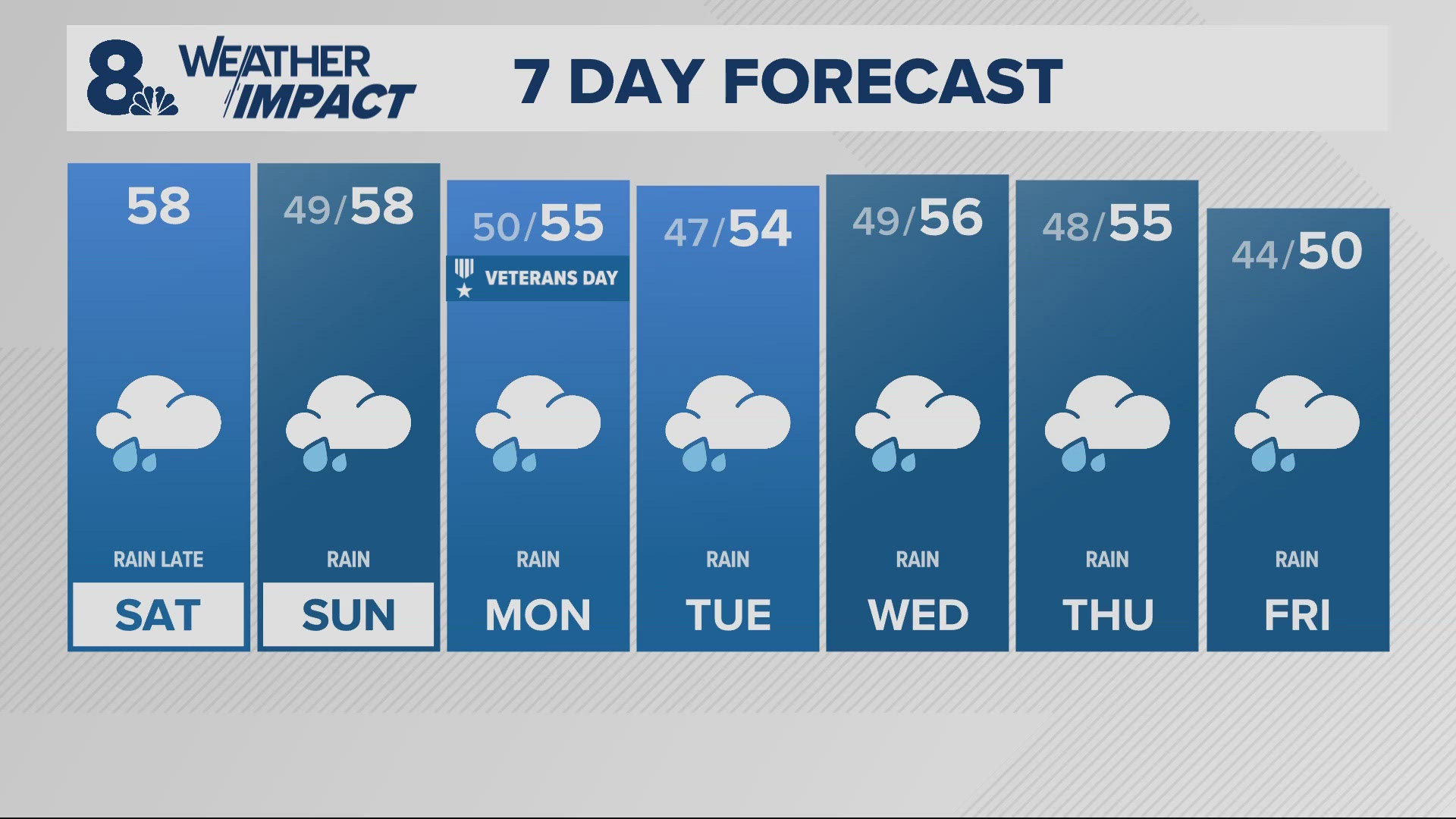 KGW Forecast: Sunrise, Saturday, Nov. 9, 2024