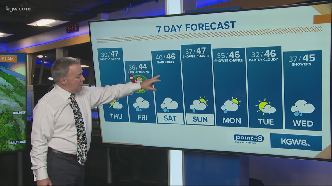 The Portland, Oregon metro area weather forecast from the KGW Weather