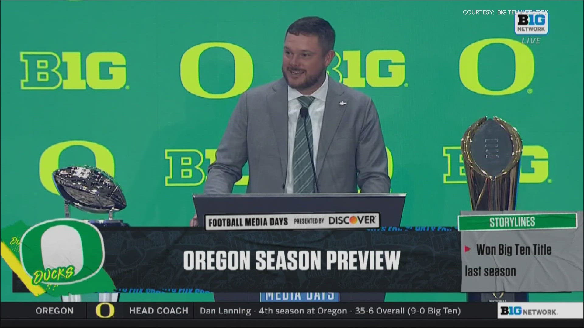 The college football season kicks off in August, with expectations rising for the Ducks, with 10 new players picked from the NFL Draft.