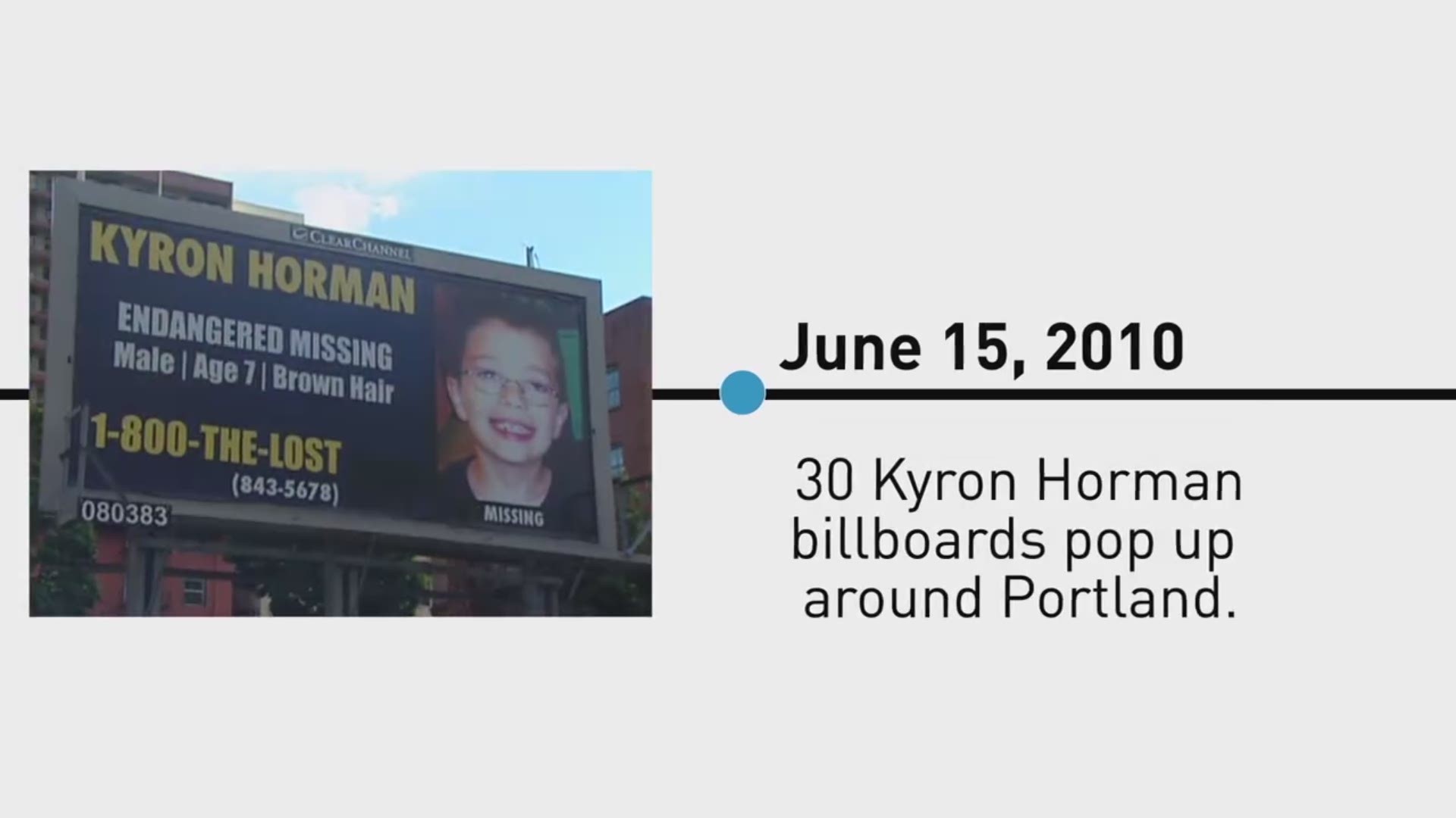 Seven years ago today Kyron Horman disappeared. Here's a look back at some of the significant milestones after he went missing.