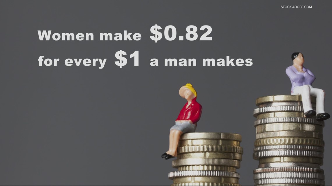 The gender pay gap still exists and it isn't getting better