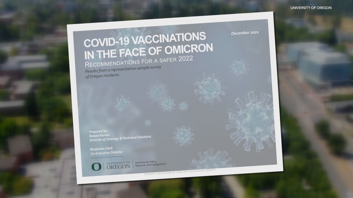 U of O survey: more choosing vaccine, but many dismiss COVID risk - Vimarsana News
