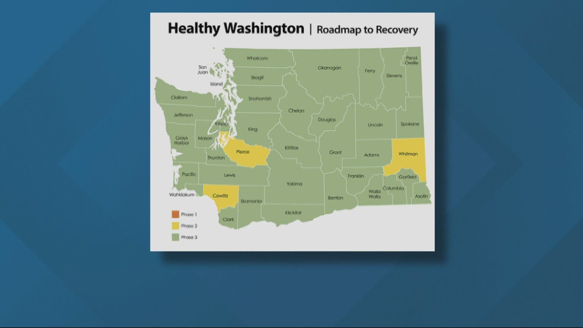 The state of Washington will soon announce new counties that must go back to Phase 2 COVID restrictions. As Tim Gordon reports, Clark County will likely stay at Phas