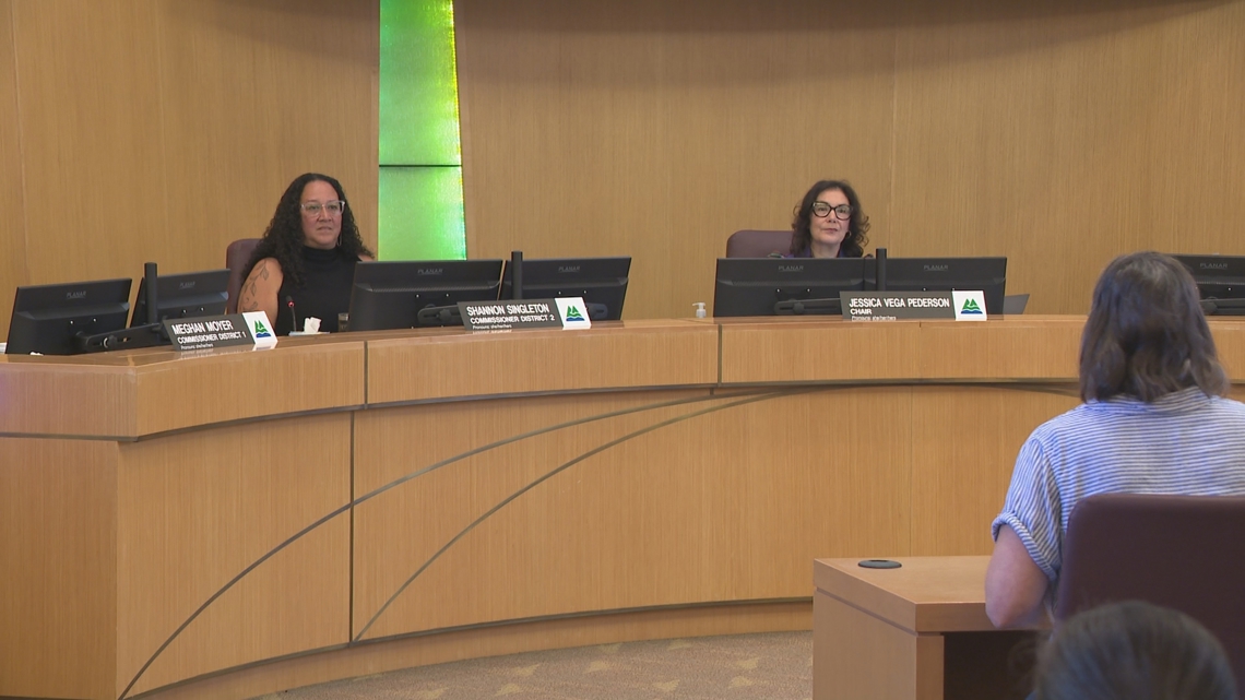 Multnomah County grapples with proposed ban on needle distribution near schools The proposal would restrict harm reduction groups from handing out syringes within 1,000 feet of a school, a ban supported by some Lincoln High School parents.