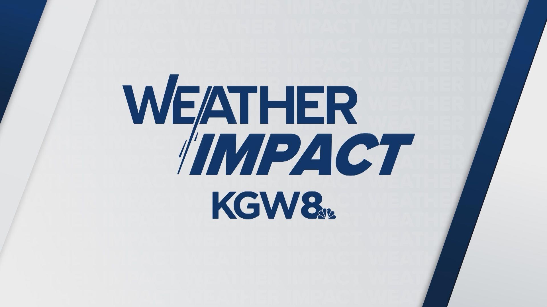 KGW Weather Impact Alert Days