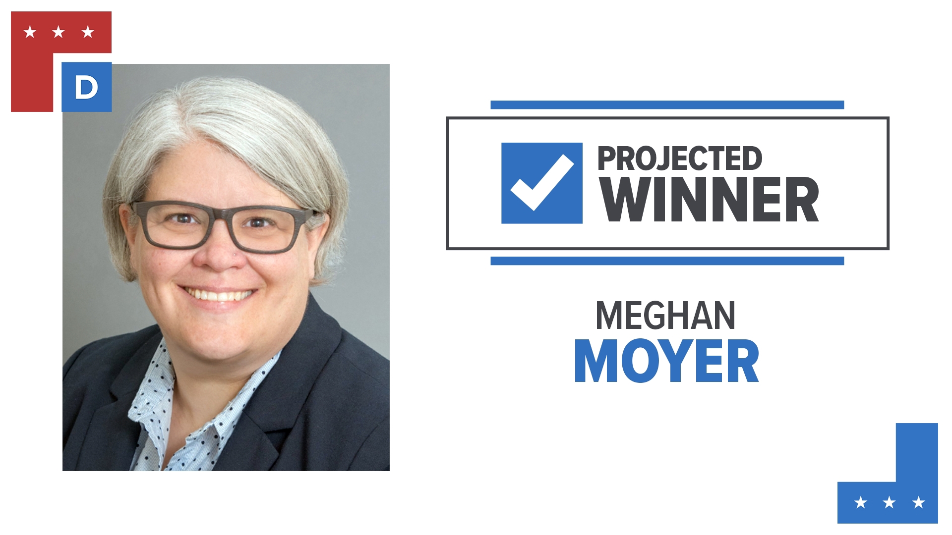 Election 2024 results for Multnomah County | kgw.com