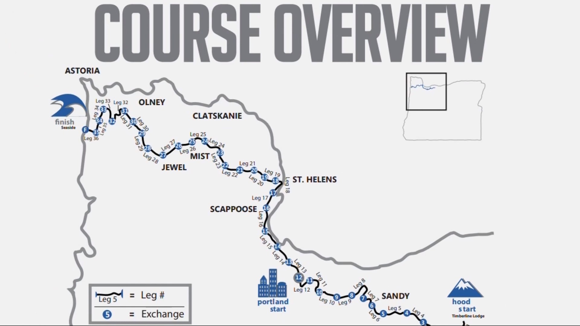 Hood to Coast relay will bring traffic impacts to Portland