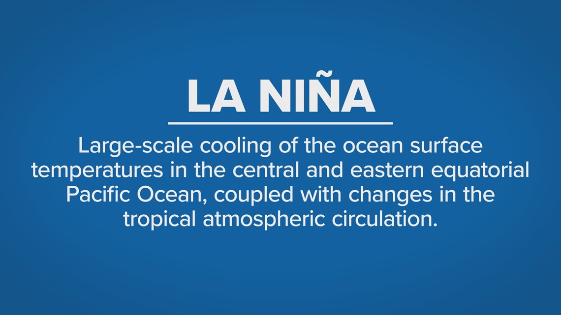 OR weather: La Niña watch is officially on, here's how Oregon could be  impacted