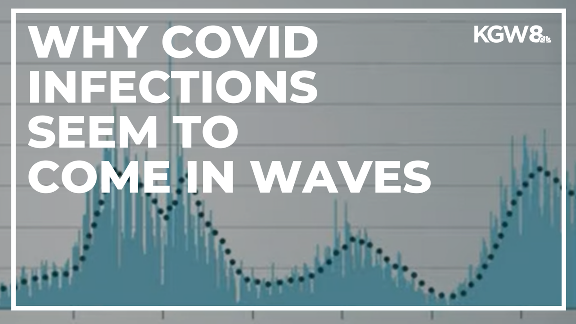 Human behavior may be one reason for the up and down waves of COVID infections, according to Oregon Health and Science University data scientist Peter Graven.