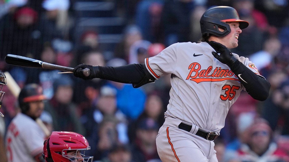 MLB Opening Day: What to expect from the Orioles