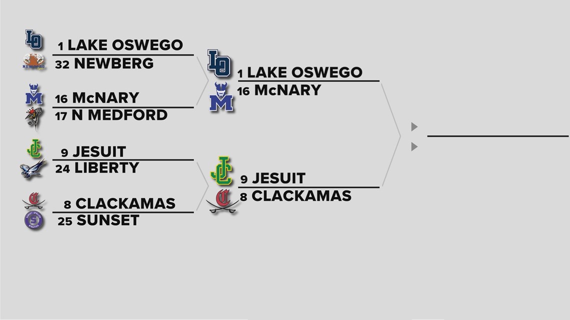 2022 high school football playoff brackets, with second-round times and  dates 