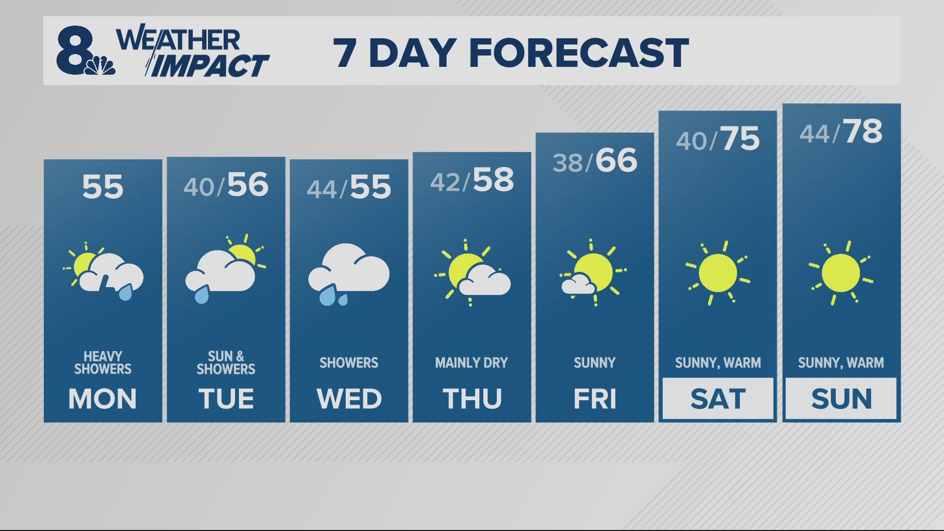 Grand Ronde tribal community building 'tiny shelter' villages | kgw.com