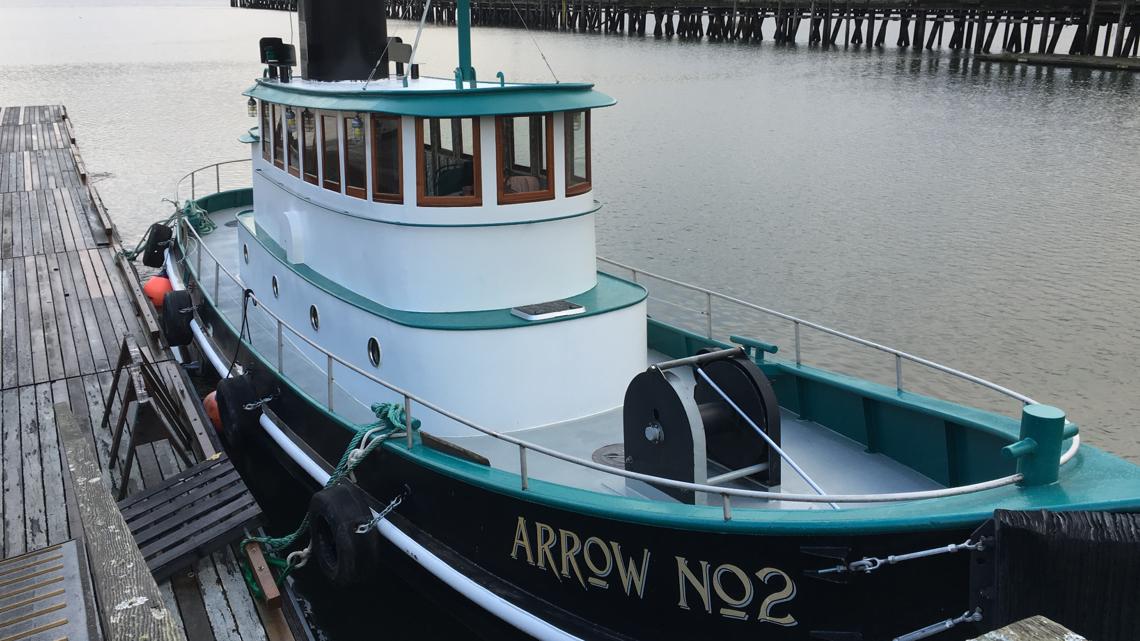 On the Columbia River, see Astoria by Arrow - Vimarsana News
