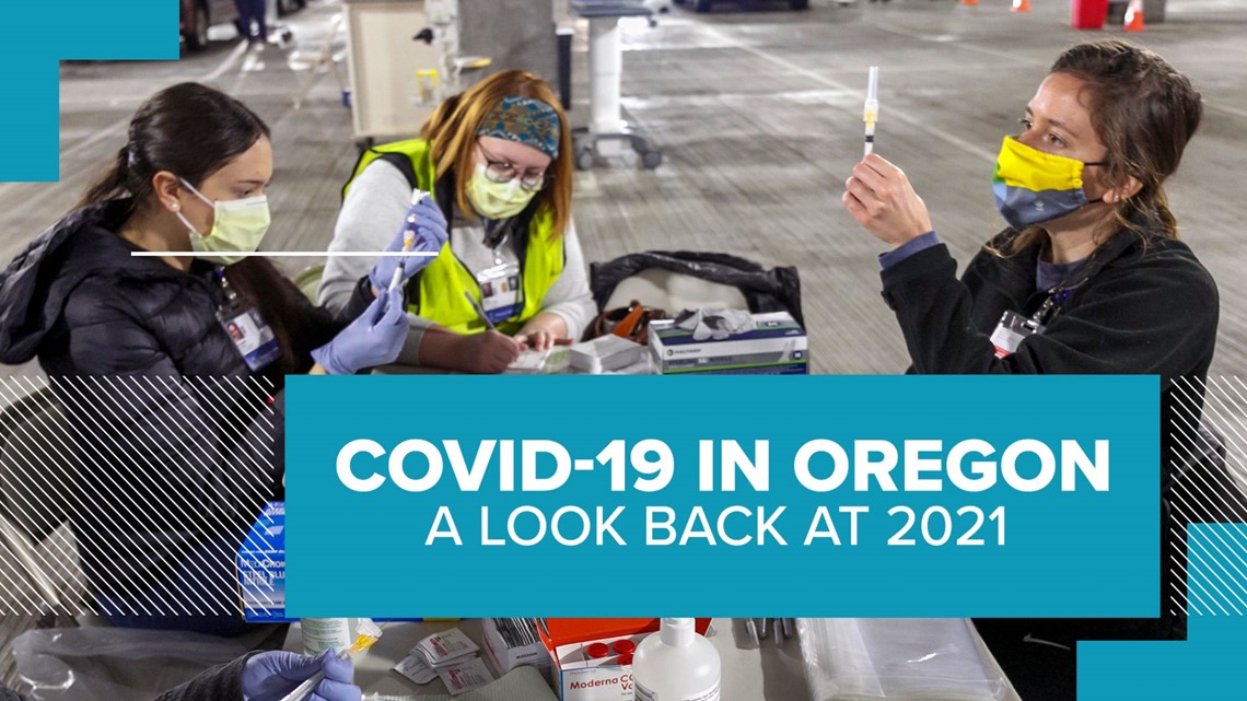 COVID In Oregon: A Look Back At 2021 | Kgw.com