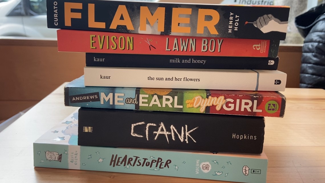 West Linn-Wilsonville schools will keep controversial books - Vimarsana News