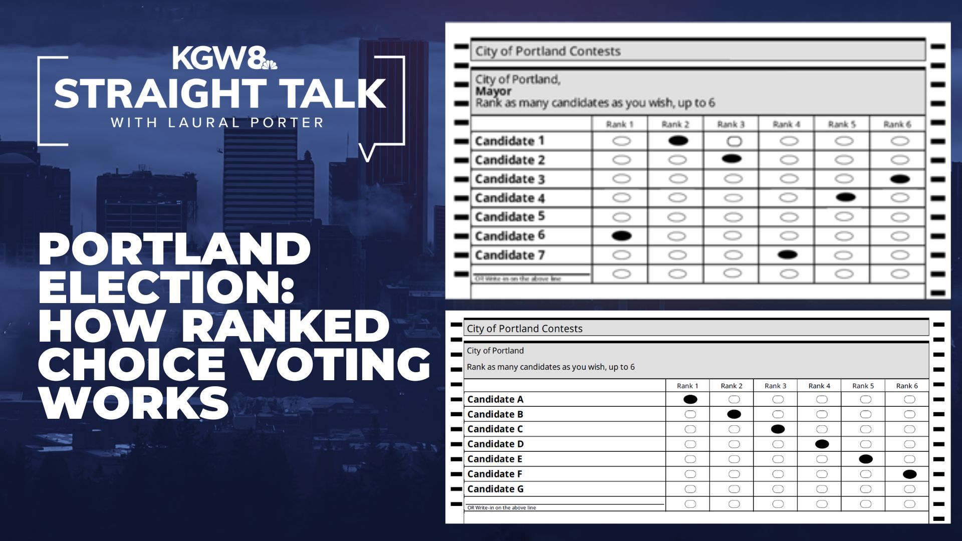 The general election is an historic one in Portland as it is the first time voters will pick elected leaders under the new city government — and voting system.