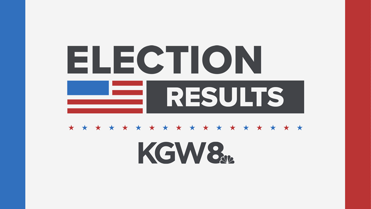Election Day 2020: Results from the top races in Portland and Oregon