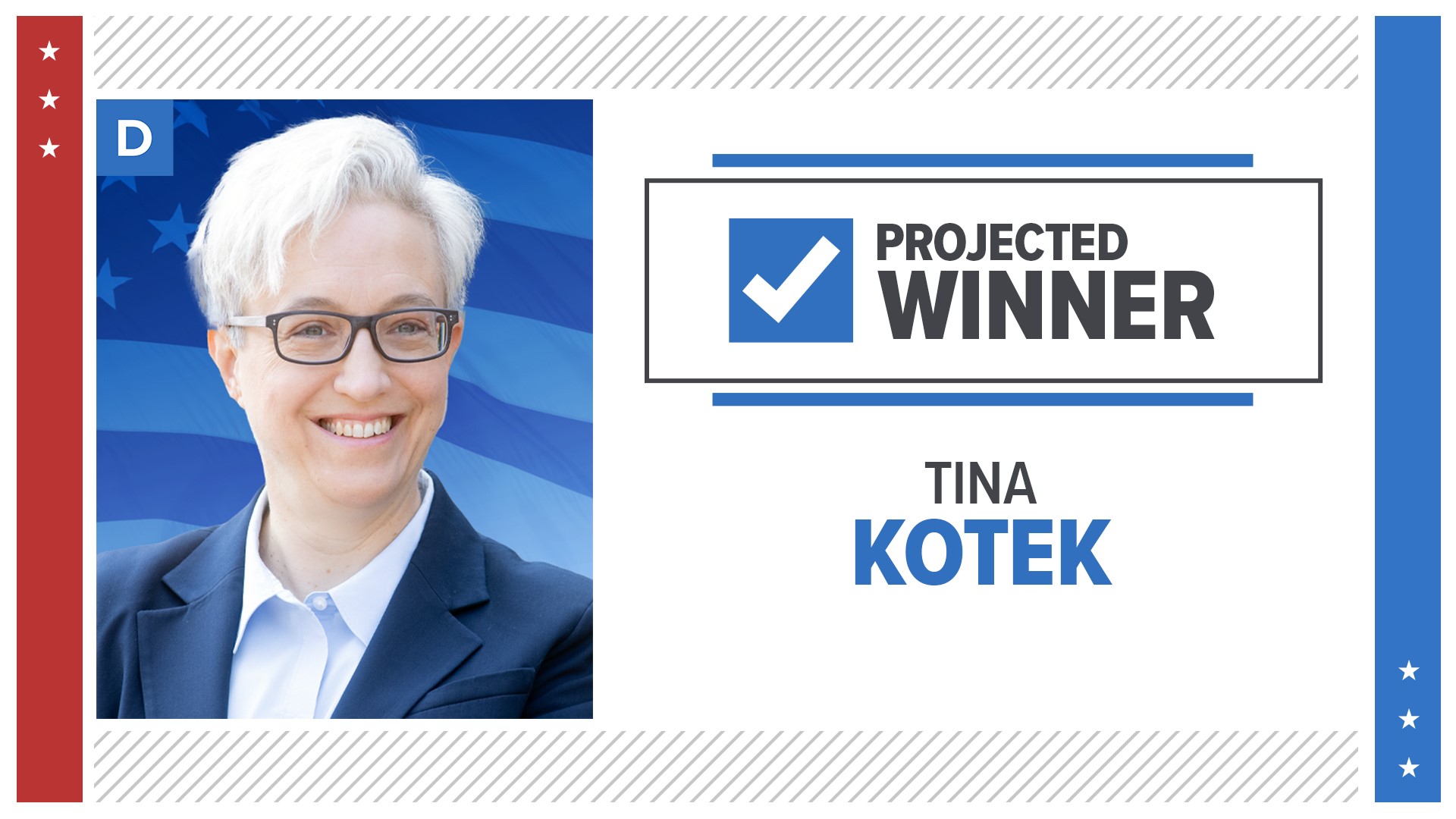 Tina Kotek Projected To Win Oregon Governors Race 