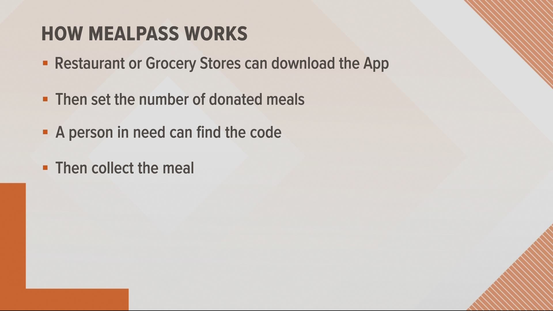 A new app to help people in need find free meals is being tested in Portland.