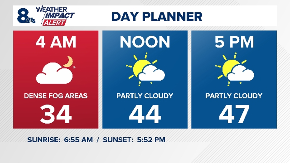 Weather Impact Alert: Dense fog, possible icy spots for Wednesday morning commute in Portland area