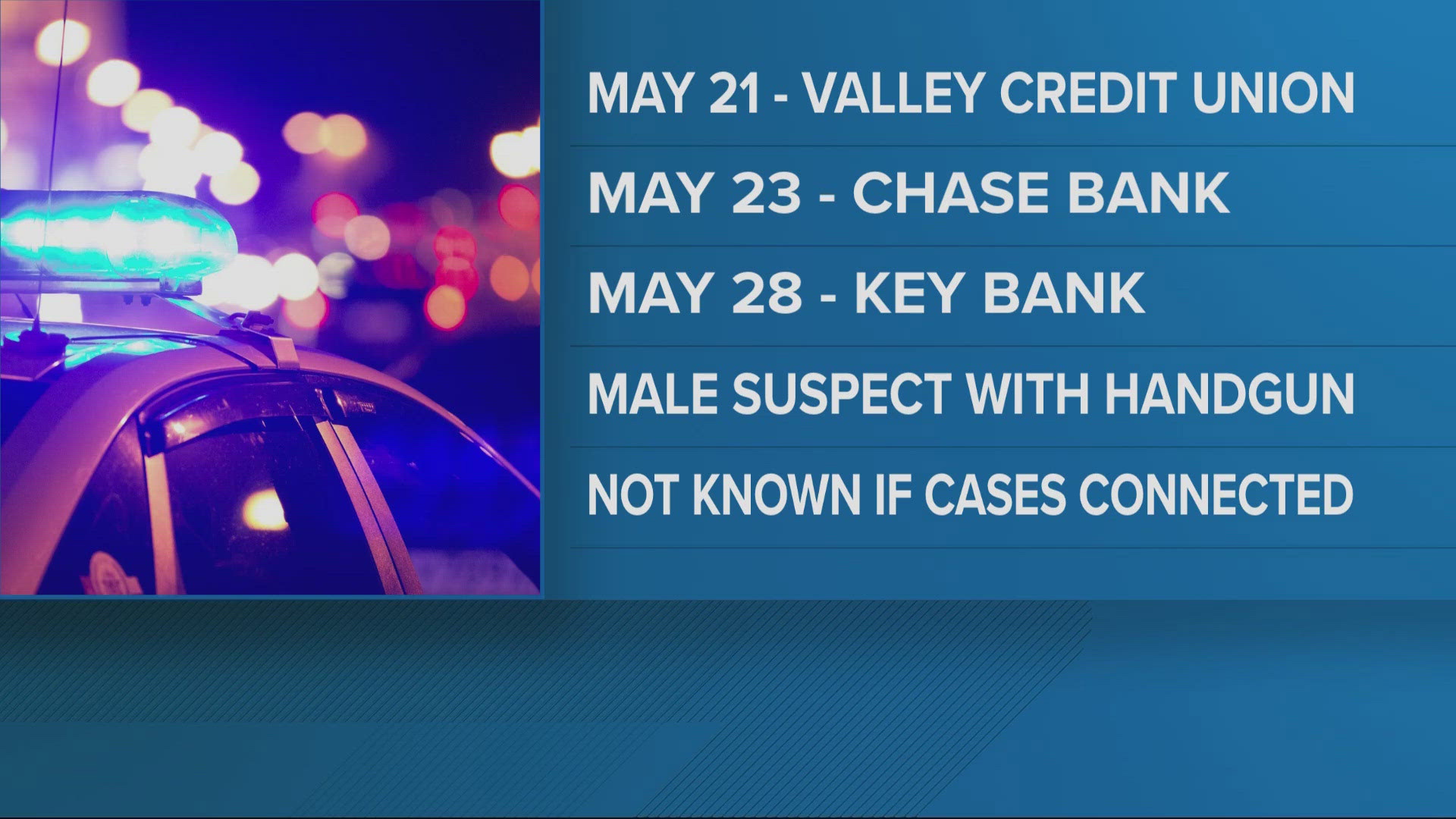 No one was injured in any of these robberies and detectives are working to determine if there is a connection, according to the Salem Police Department.