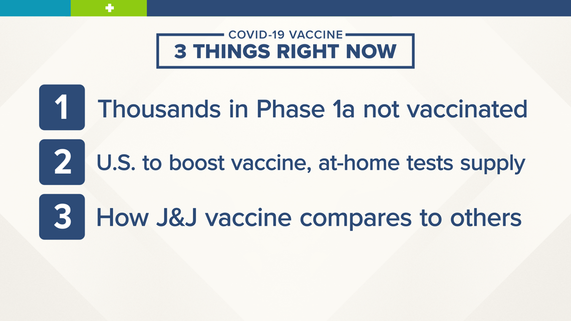 What To Know About COVID Vaccines In Oregon | Kgw.com