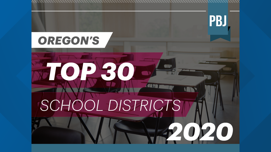 Oregon's Top 30 school districts for 2020