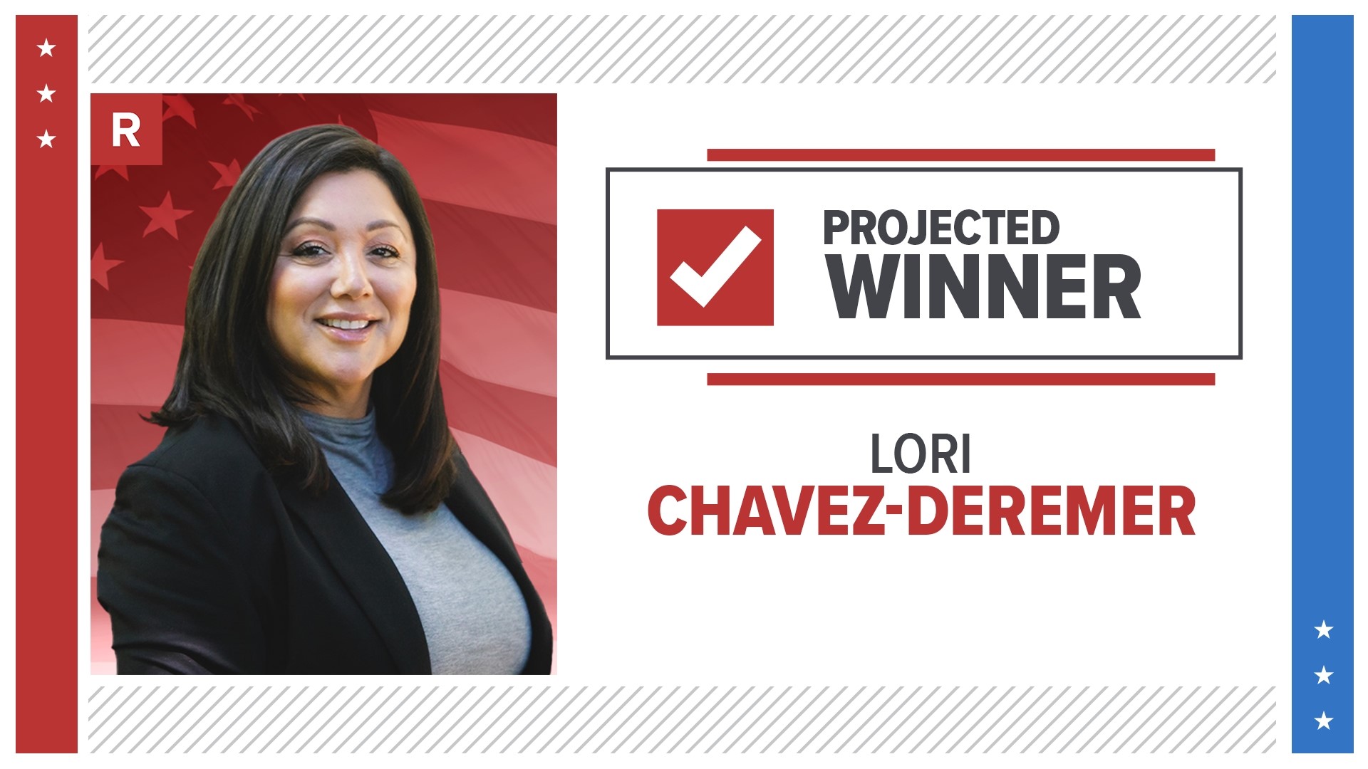 Oregon will have its first Latina congresswoman after the AP called Oregon's 5th Congressional District race, declaring victory for Republican Lori Chavez-Deremer.