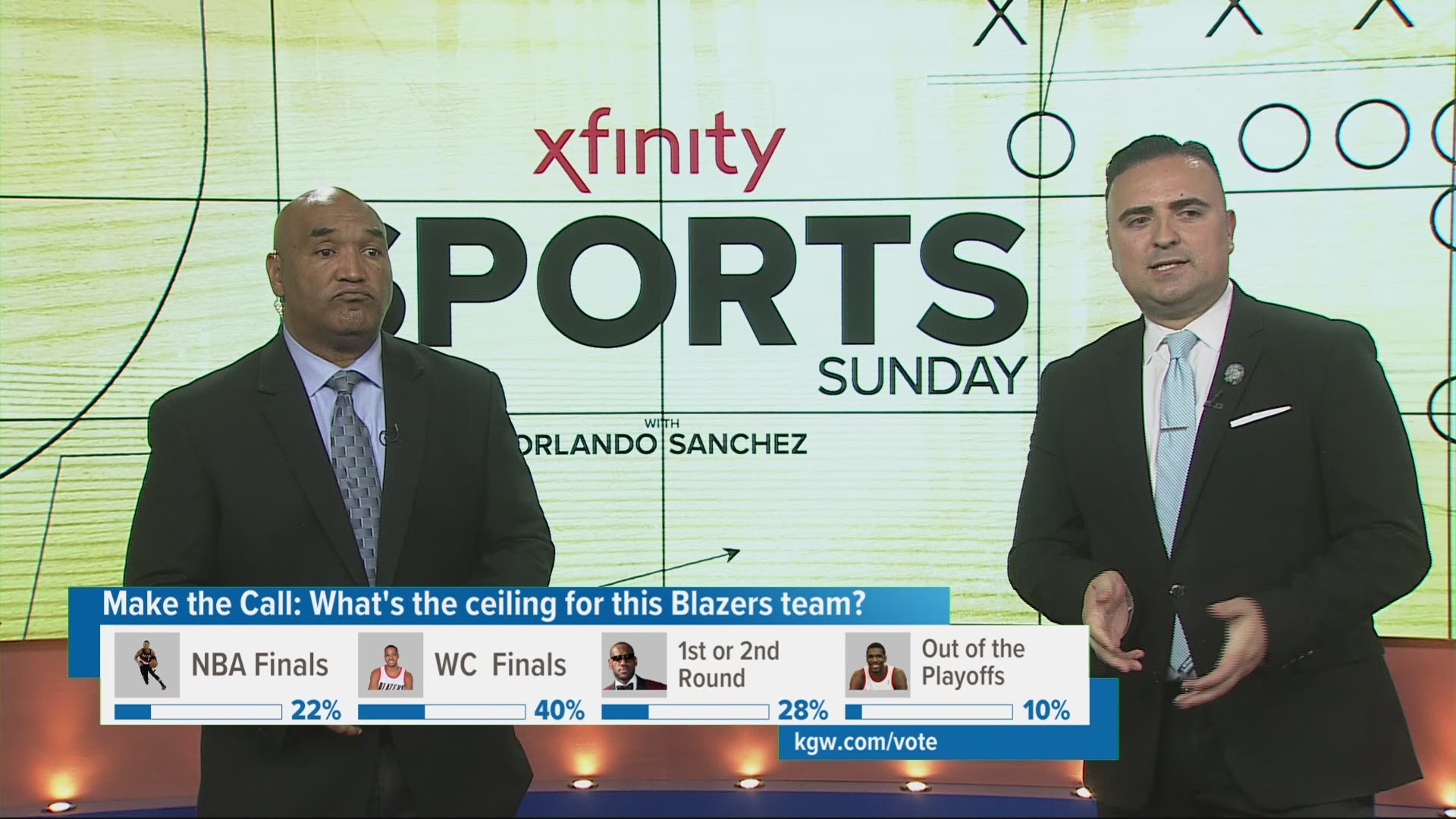 With the Portland Trail Blazers off to a 10-3 start, KGW's Orlando Sanchez and Art Edwards talk about what the team's ceiling is this season.