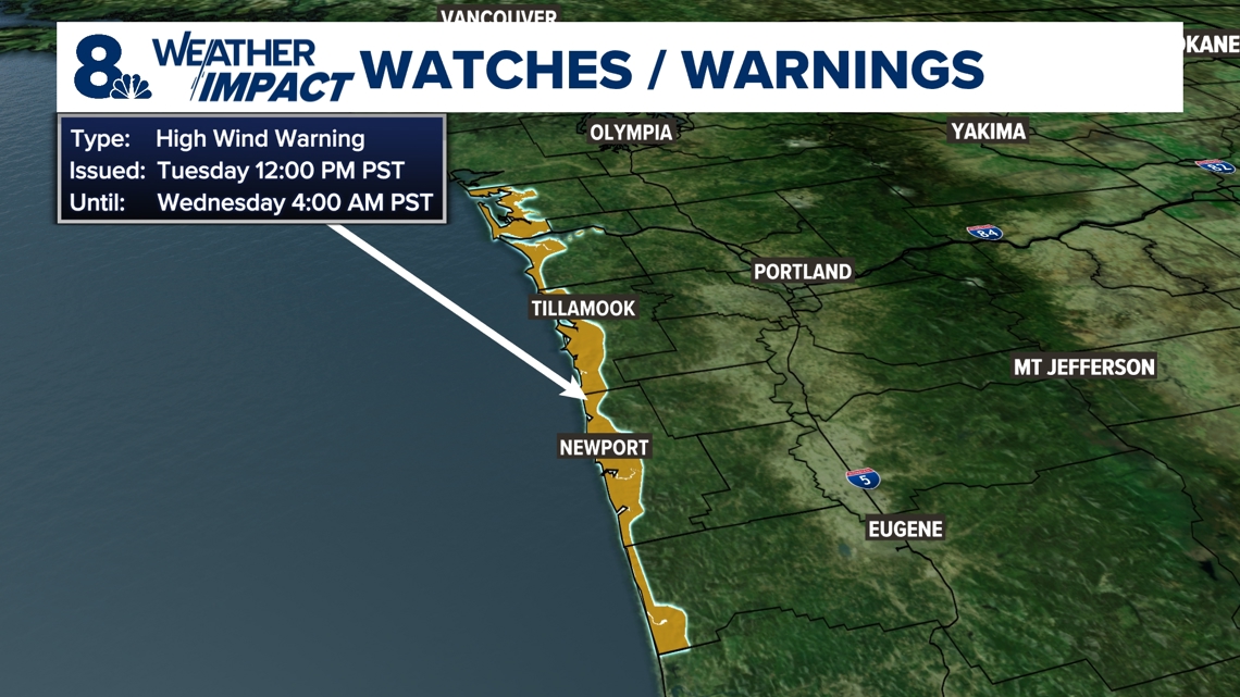 Tsunami warning oregon coast
