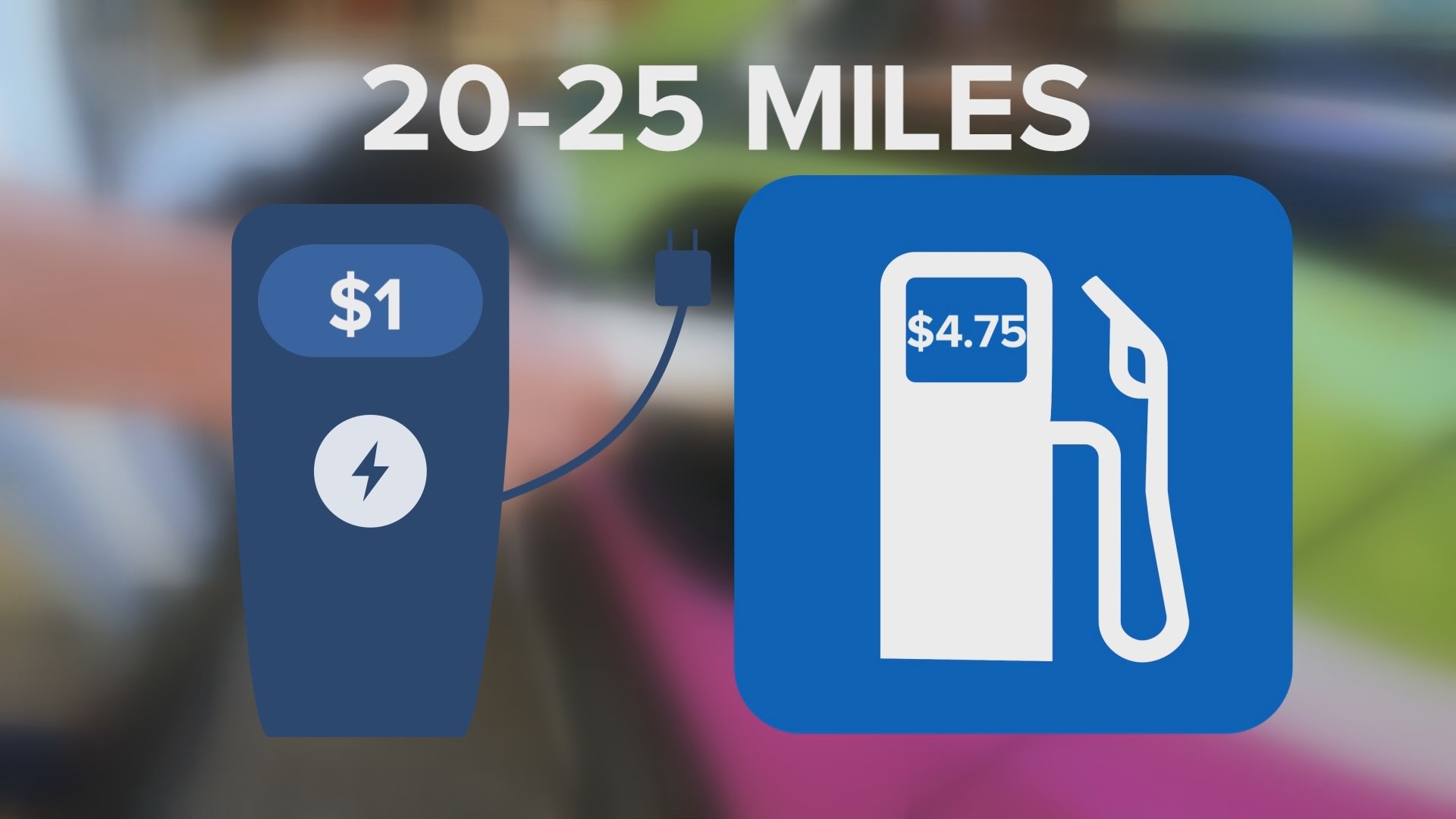 Are electric vehicles cheaper than gaspowered vehicles?