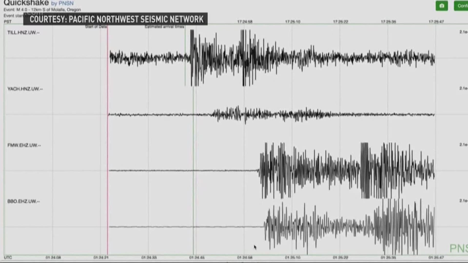 911 dispatchers in Clackamas County were swamped with calls after a small quake near Molalla. Officials ask people to only call 911 if there's an actual emergency.