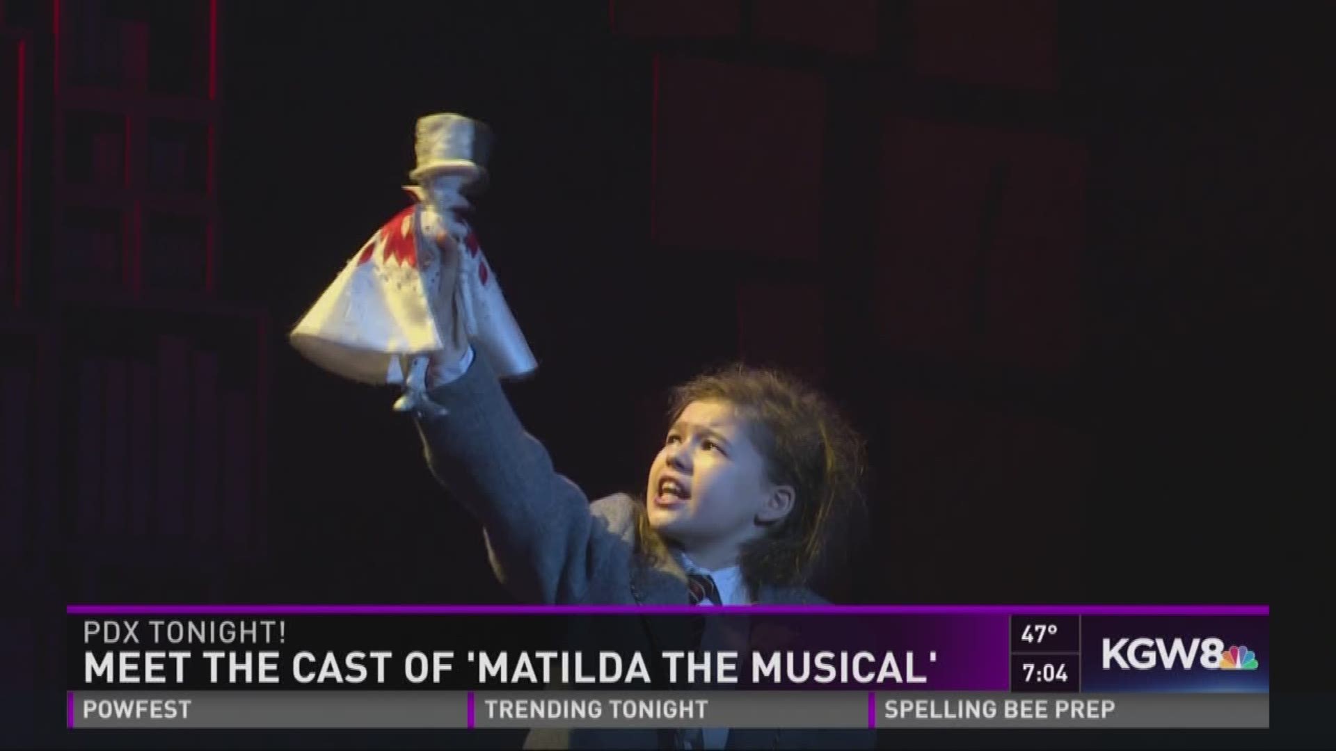 Meet the Cast of 'Matilda the Musical'