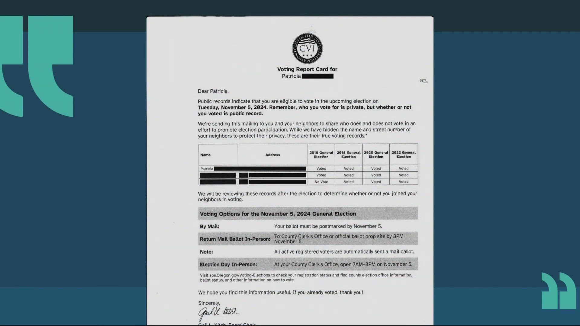 Mailers use publicly available information about whether someone has voted, not how they voted. The group behind them claims it's a legitimate way to help turnout.