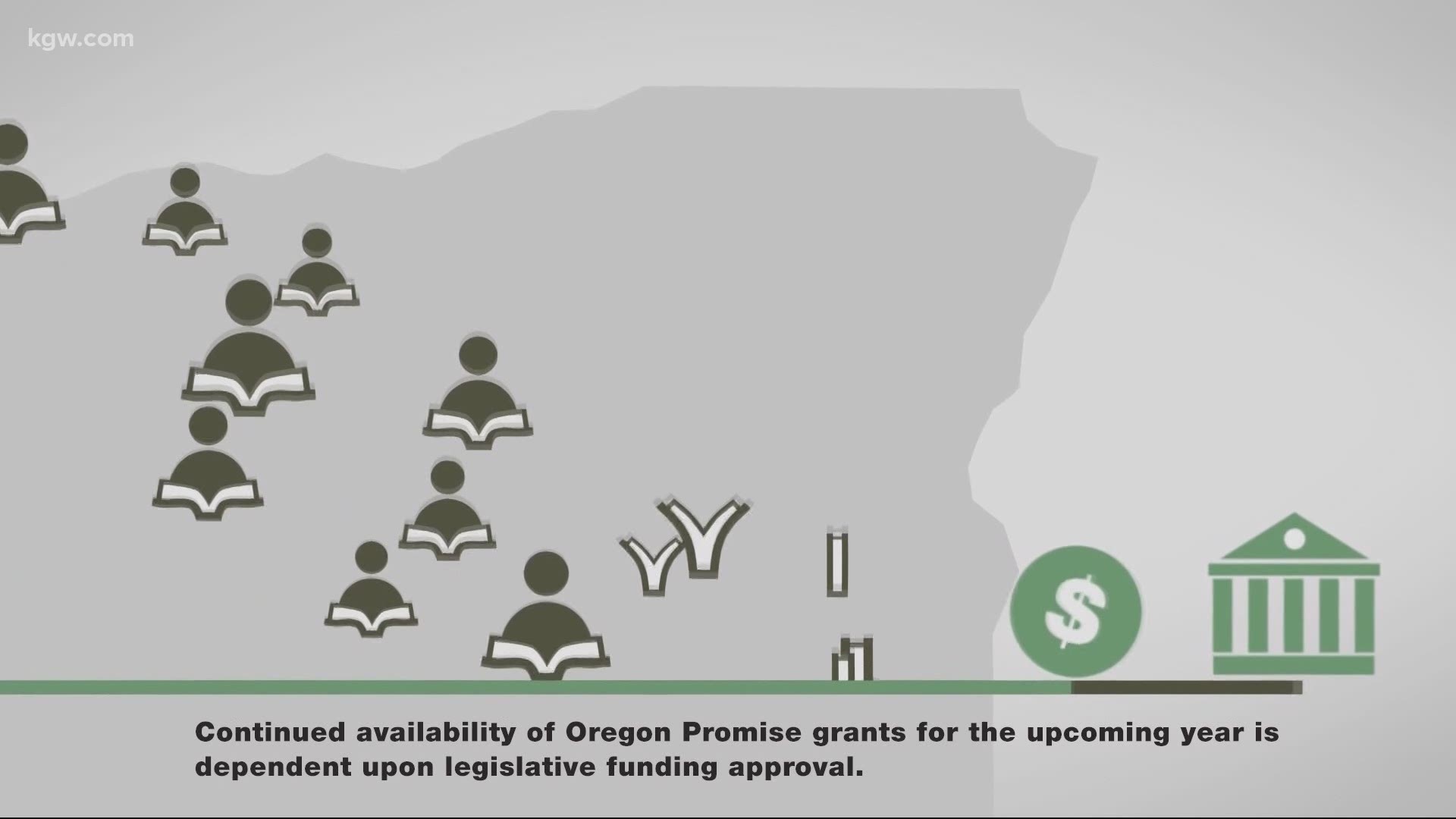 The Oregon Promise Grant helps recipients pay for community college tuition.