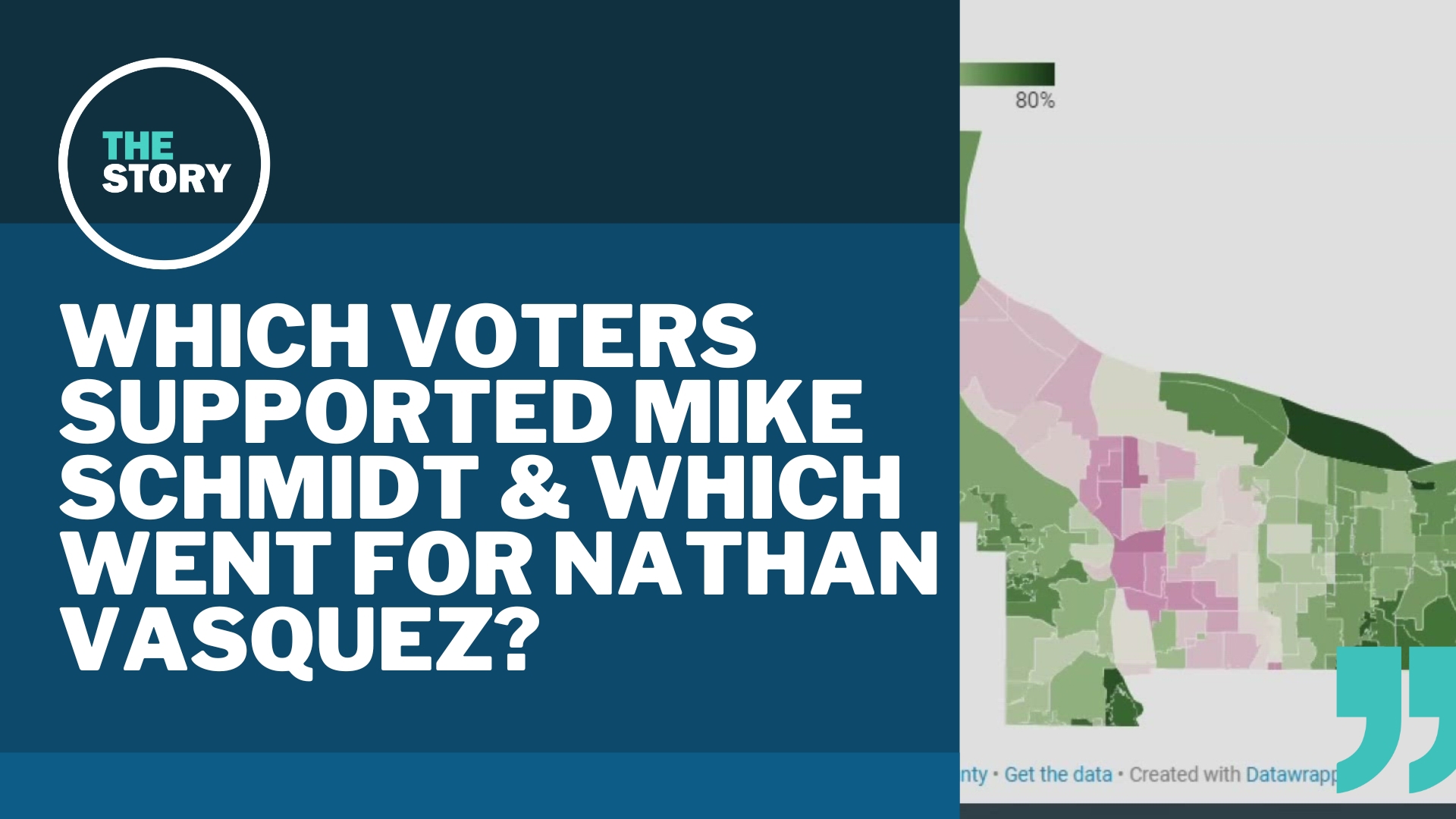 What the race for Multnomah County District Attorney reveals about local  voters