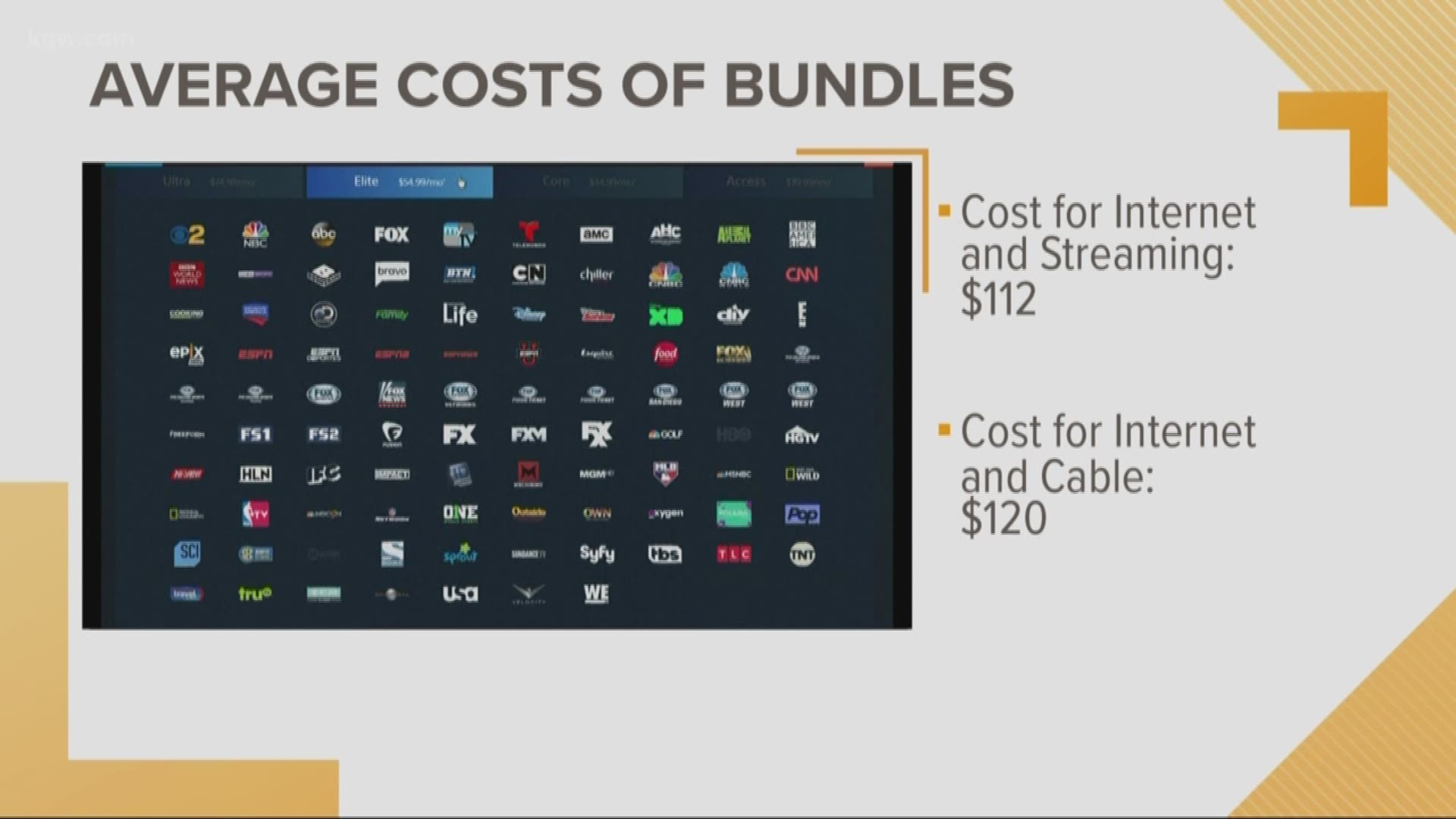 Good to Know: Streaming costs now rival cable