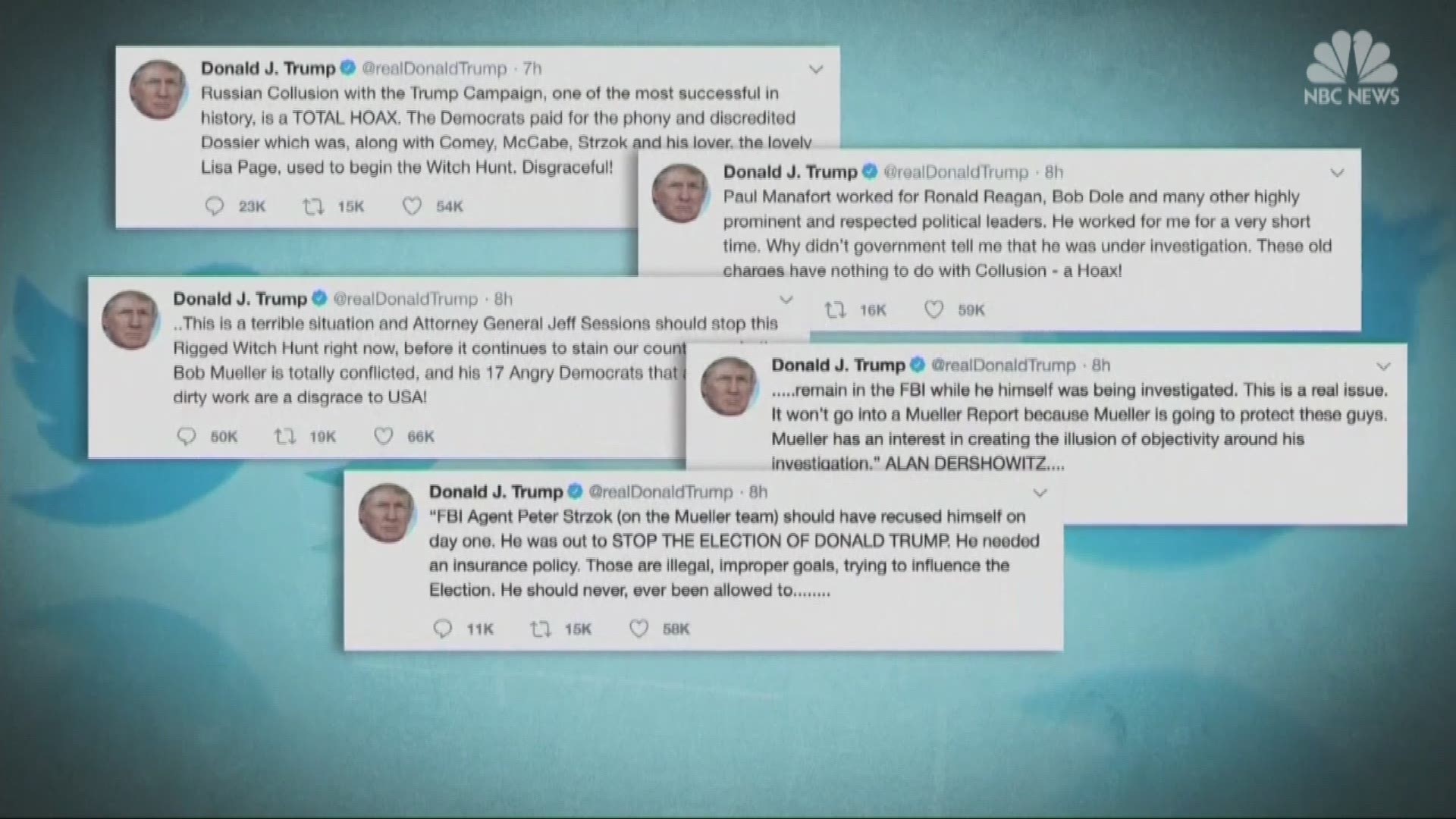The New York Times reports that special counsel Robert Mueller's team is looking into the possibility that President Trump's tweets attacking their work could be considered obstruction of justice. NBC's Tracie Potts reports.
