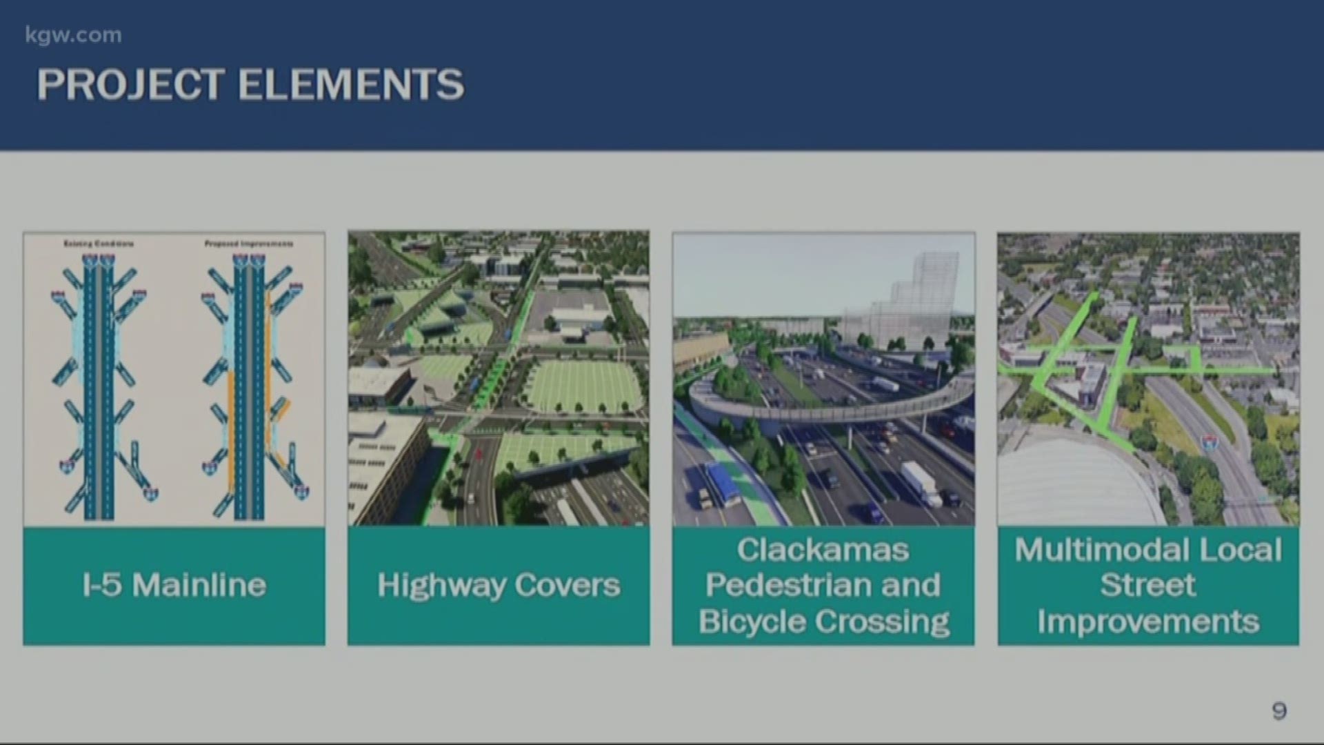 The $715 million-dollar plan would add merging lanes on both sides of I-5 between 405 and 84, among other features.
