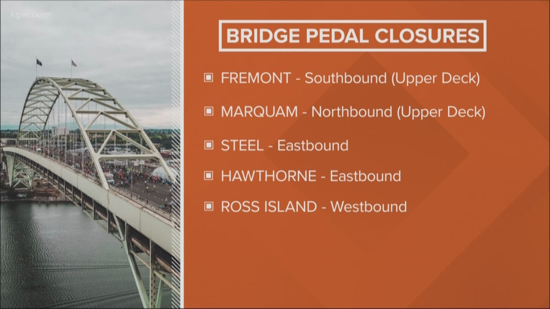 Expect traffic delays, closures for Sunday Portland Bridge Pedal
