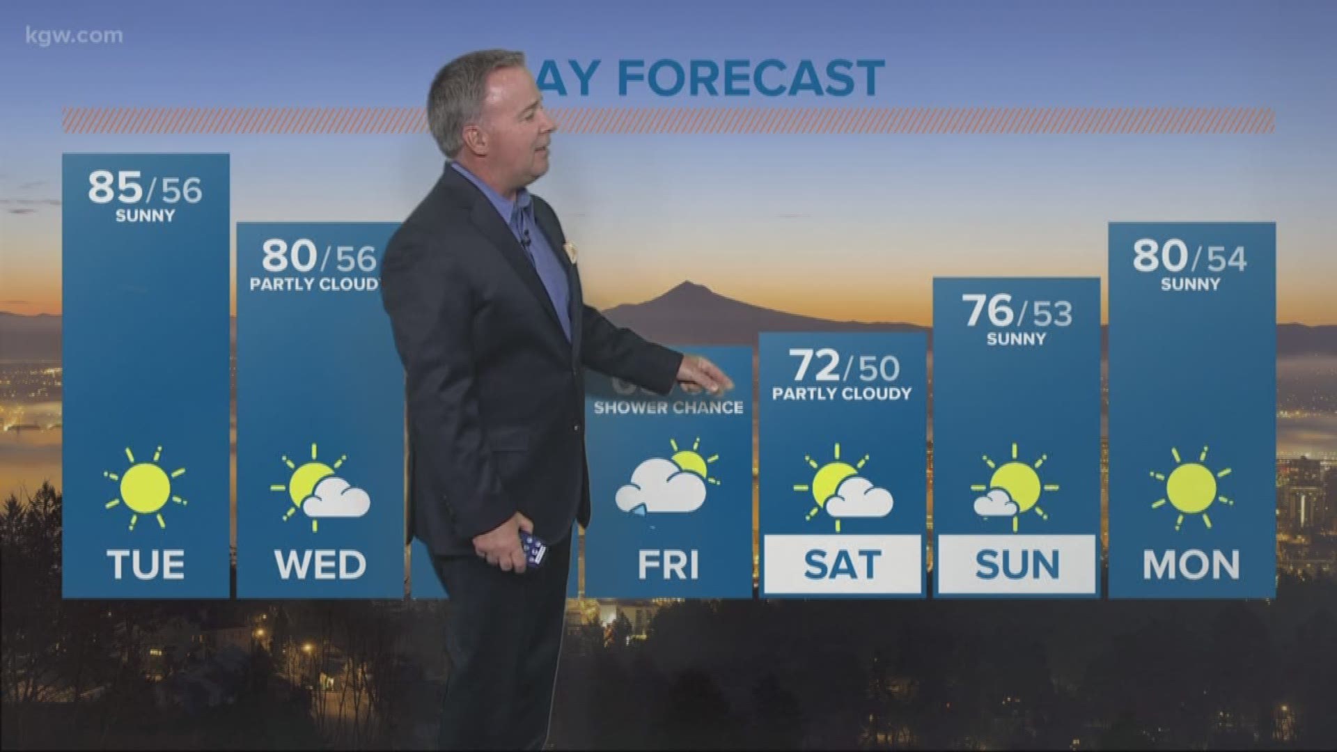 KGW Noon forecast 5-22-18