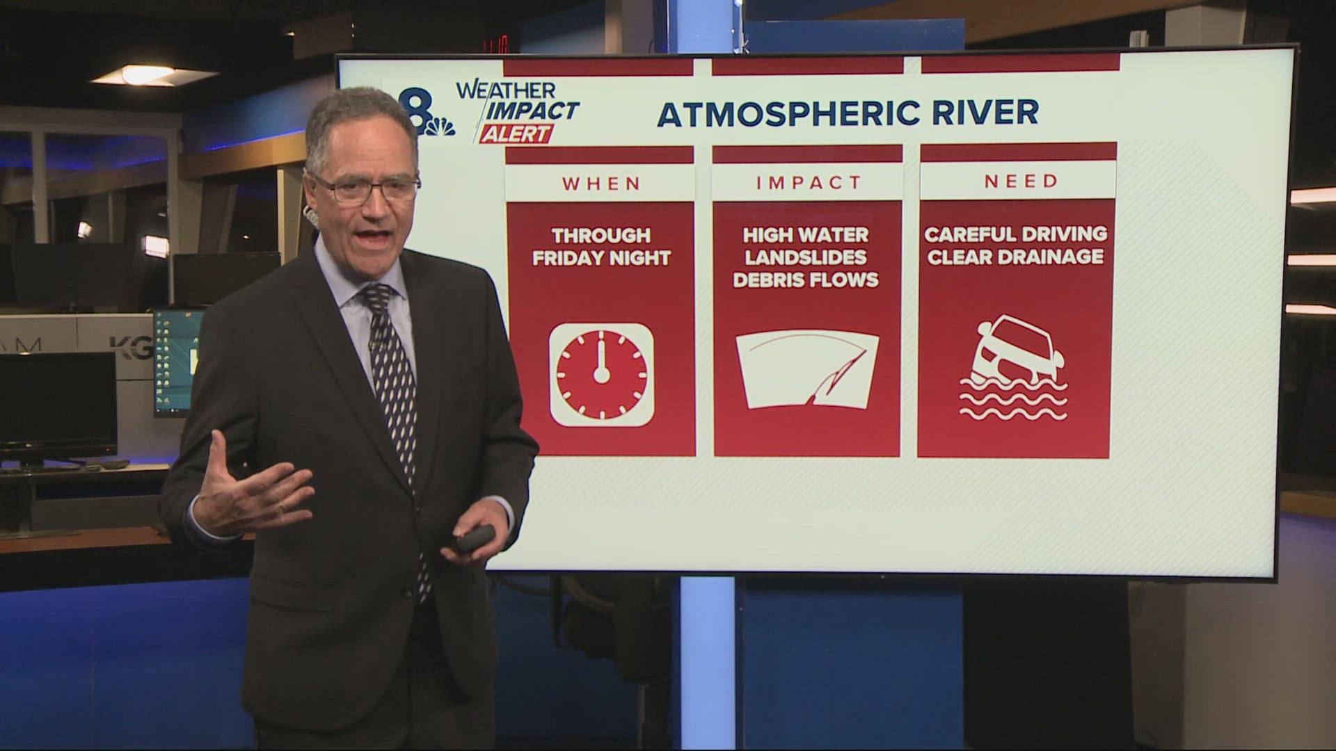 Flooding hits Portland area as atmospheric river brings heavy rain ...
