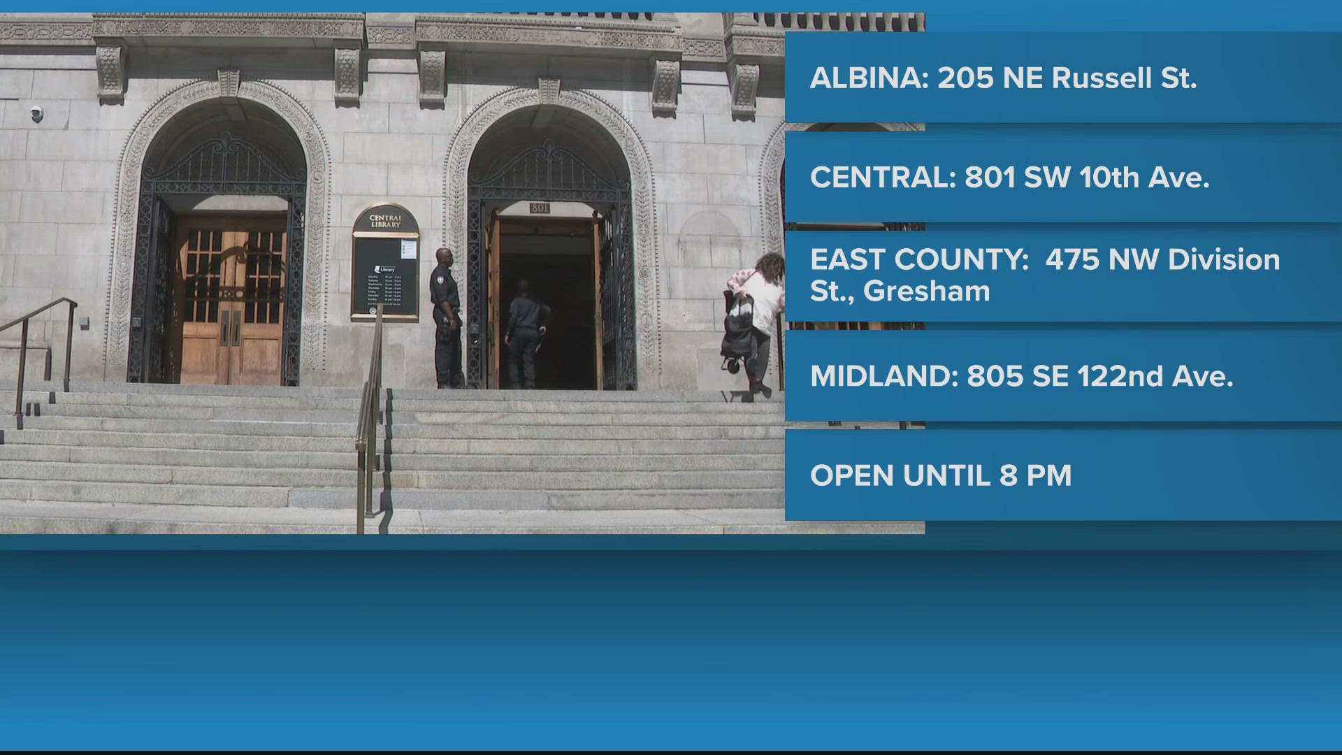 Cooling centers open across Portland metro area on Monday during ...